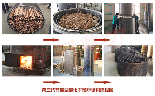 ���ݶ��������|(zh��)���s̿���t